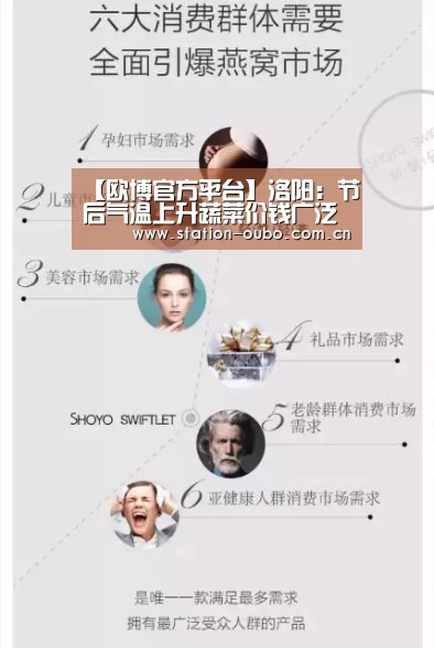 【欧博官方平台】洛阳:节后气温上升蔬菜价钱广泛回落(图3) 欧博官方平台